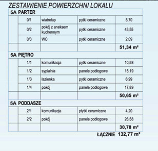 Dom Sprzedaż Brzeg 4