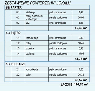 Dom Sprzedaż Brzeg 4