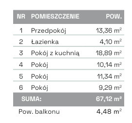 Mieszkanie Sprzedaż Brzeg