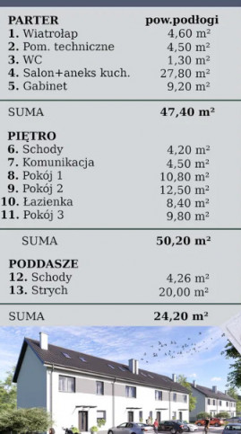 Dom Sprzedaż Lewin Brzeski 5