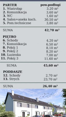 Dom Sprzedaż Lewin Brzeski 4